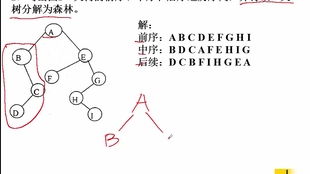 VB.NET在計算機(jī)考研中的應(yīng)用軟件開發(fā)技術(shù)探析